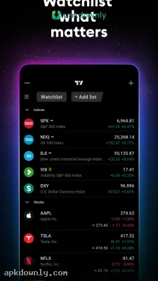 TradingView screenshot