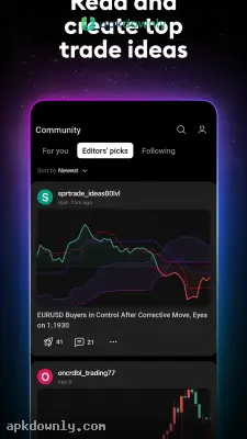 TradingView screenshot