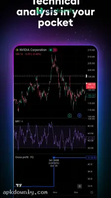 TradingView screenshot