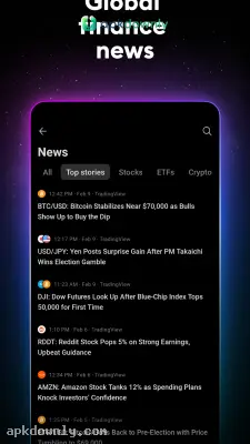 TradingView screenshot