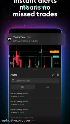 TradingView screenshot