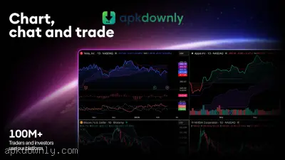 TradingView screenshot